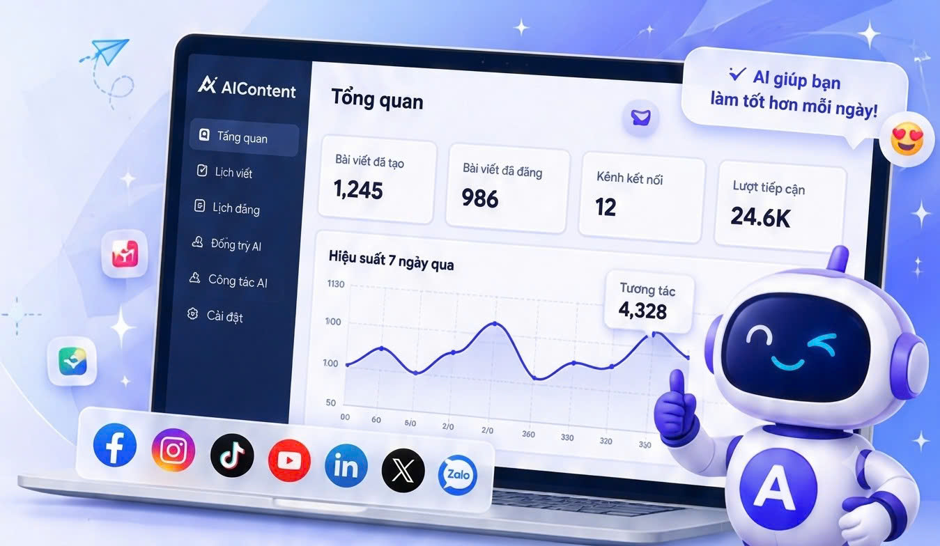 Dashboard AIContent
